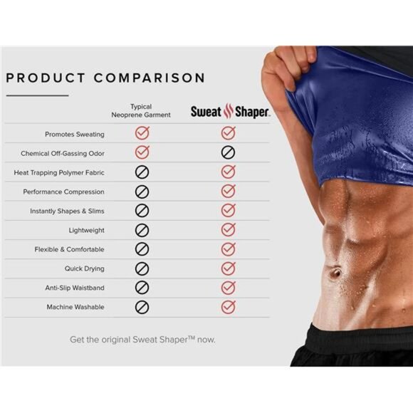 Sweat Shaper Men’s Premium Slimming Shapewear Workout Sauna Tank Top Vest - Picture 6 of 7